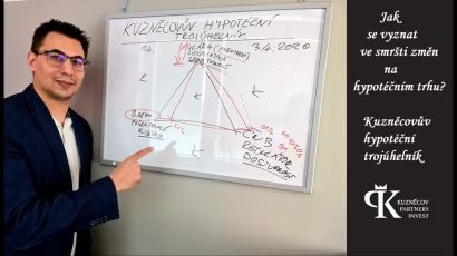 Jak se vyznat ve smršti změn na hypotéčním trhu? Kuzněcovův hypotéční trojúhelník